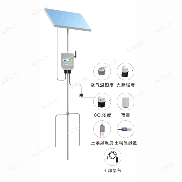 田間環(huán)境監(jiān)測(cè)系統(tǒng)有哪些